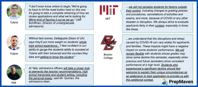 what are the three parts of a college essay