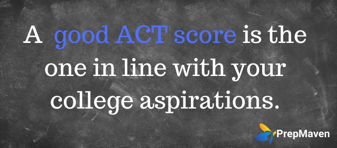 how does act essay affect score