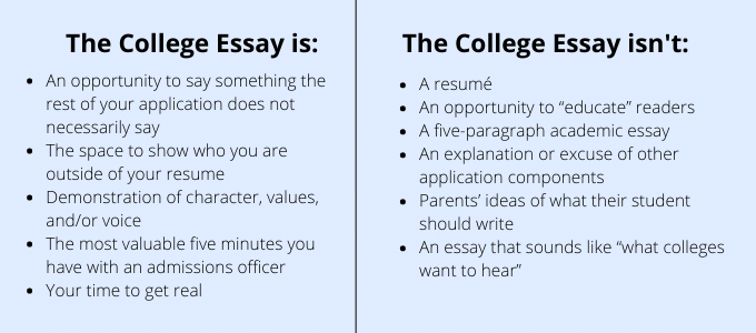 does college essay need a title