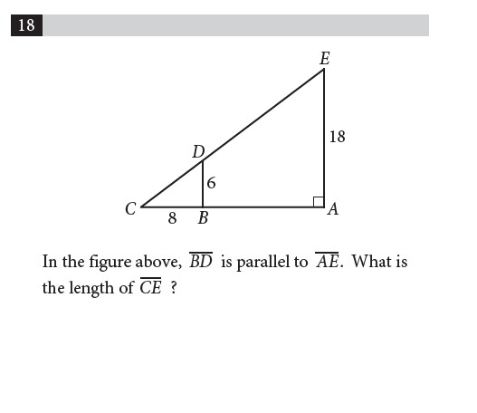 What Kind of Math is On the SAT? - PrepMaven