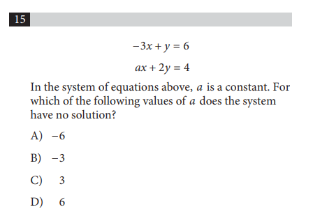 sat practice tests by difficulty