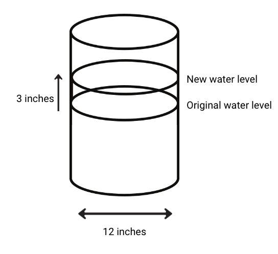 Hardest ACT Math Questions: 15 Examples with Solutions - PrepMaven