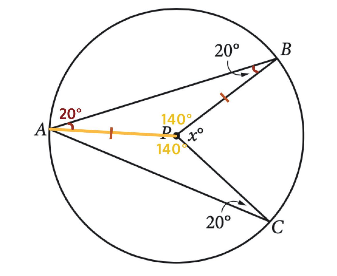 solving this hard SAT geometry problem